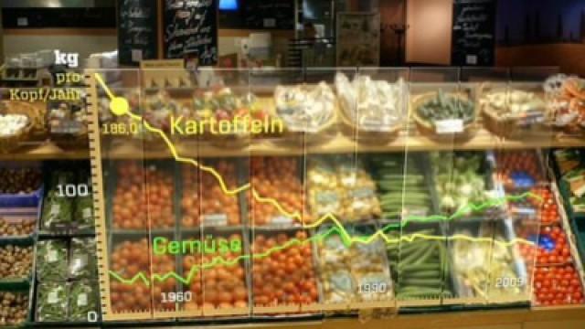 Deutschland – Wie wir leben (3) - Unsere Ernährung