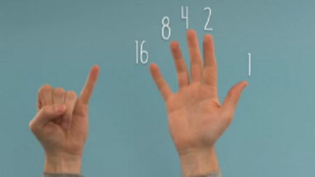 Schokokuss || Ralph's Fingertrick