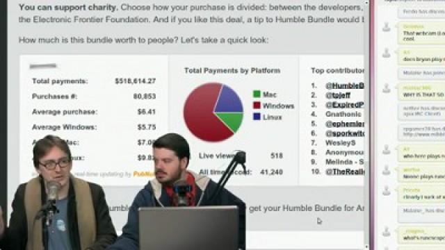 Linux Games FTW