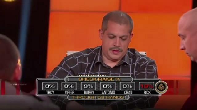 Week 4 - Episode 3 - Troy Howard