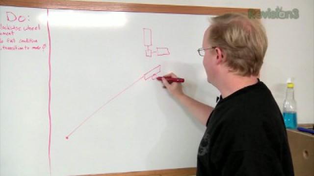 Thanksgiving Leftovers