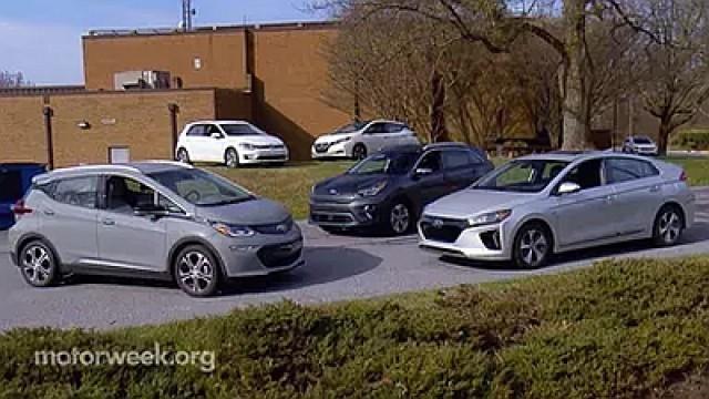 EV Roundup