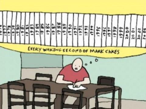 Webisodes: Baby Cakes — Diary #6