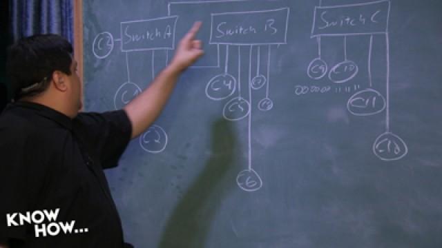 Routers Versus Switches