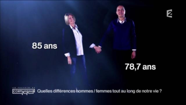 Hommes femmes la vérité sur nos différences