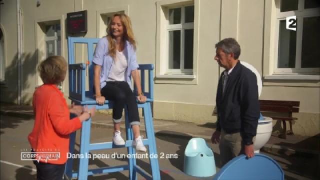 Les super pouvoirs des enfants