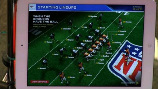 Superbowl XLVIII, Storehouse, Nasty Gal