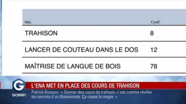 L'ENA met en place des cours de trahison