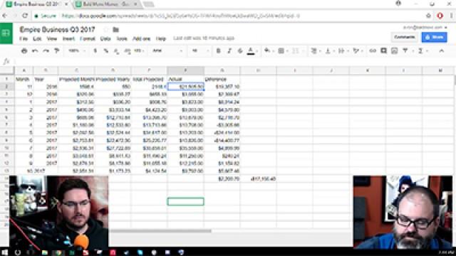 Empire Business: 2017 Financial Summary Update