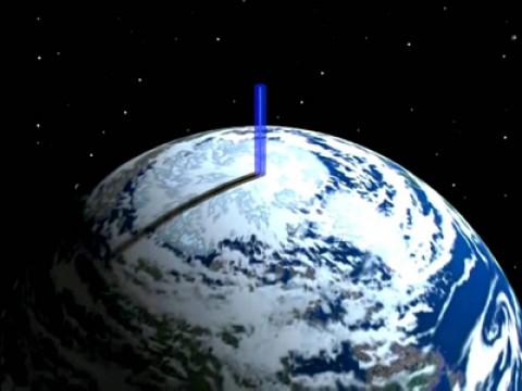 La gravitation