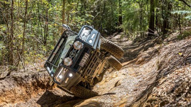 Sydney Weekend Adventure