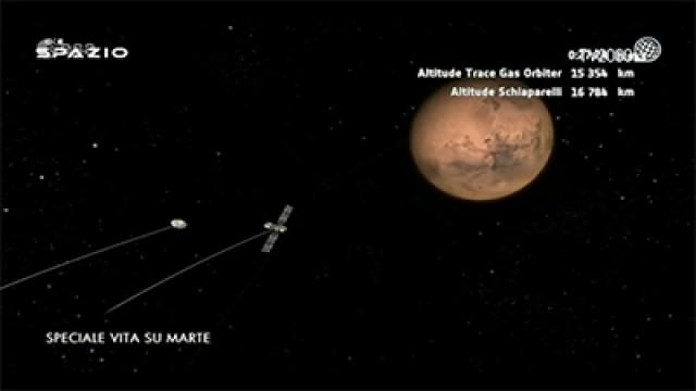 Life on Mars