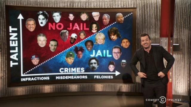 Criminal Injustice