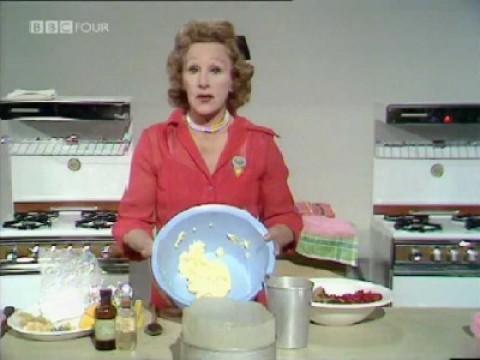 Your Christmas Cake