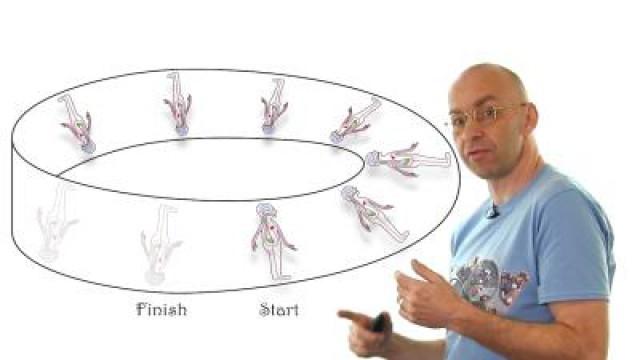 Real Mobius strips you can ride on