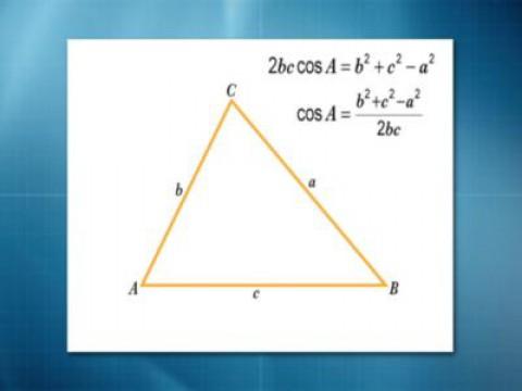 Law of Cosines