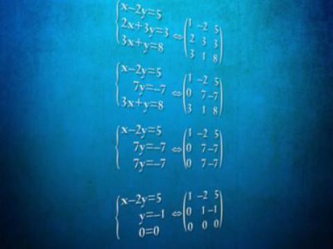 Operations with Matrices