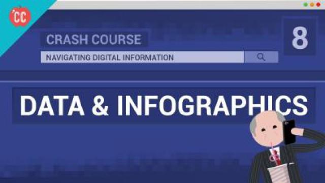Data & Infographics