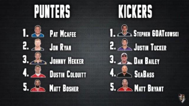 CAN PAT MCAFEE SACK A QB? - Punters and Kickers QB Sack Competition! Madden 16 NFL Challenge