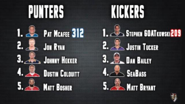 Jon Ryan QB SACK! - Punters and Kickers QB Sack Competition! Madden 16 NFL Challenge