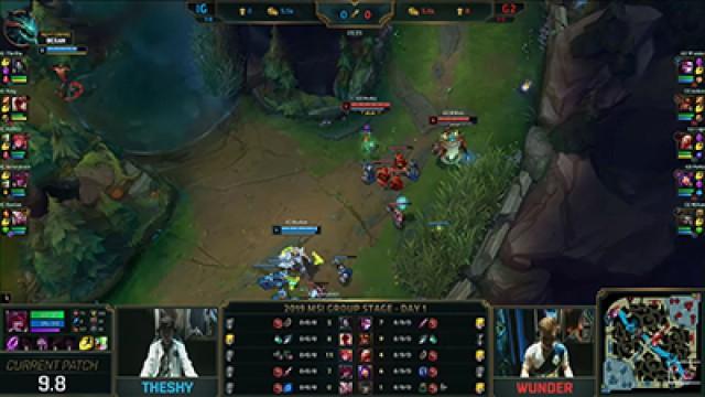 Invictus Gaming VS G2 Esports