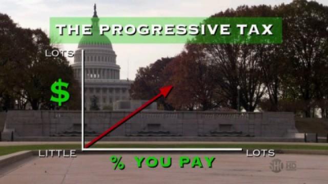 Taxes