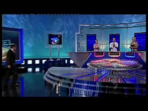Wheel Of Fortune Return with new hosts