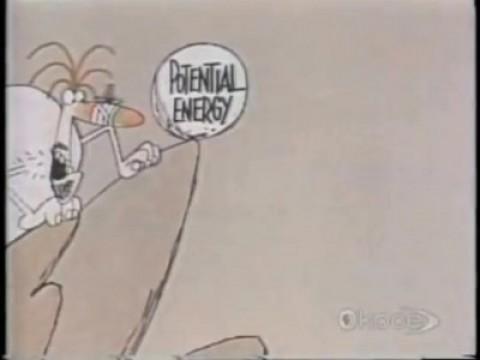 L'énergie potentielle