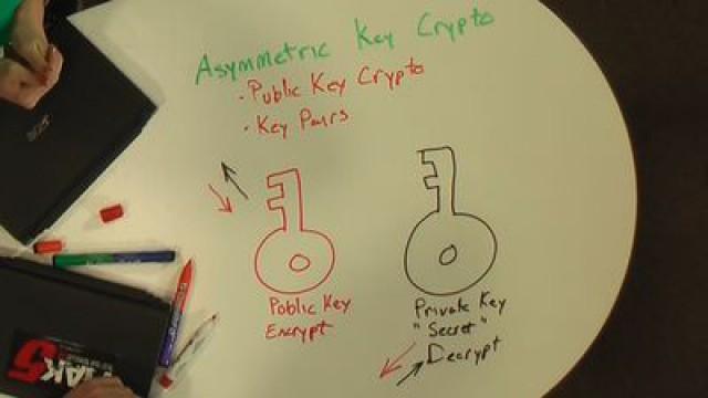 Proxies, Linux SSH Servers, Windows Clients and Public Key Authentication