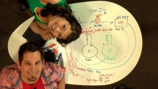 SSH Public Key Fingerprints, Windows SSH Servers and Linux Key Pair Exchange