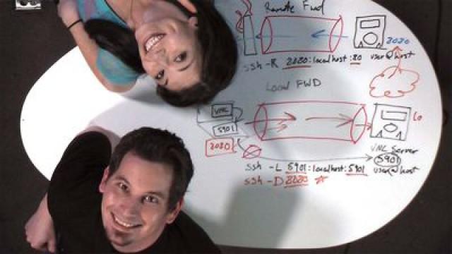 Persistent SSH Tunnels for Windows and Linux, Local vs Remote Forwards and More