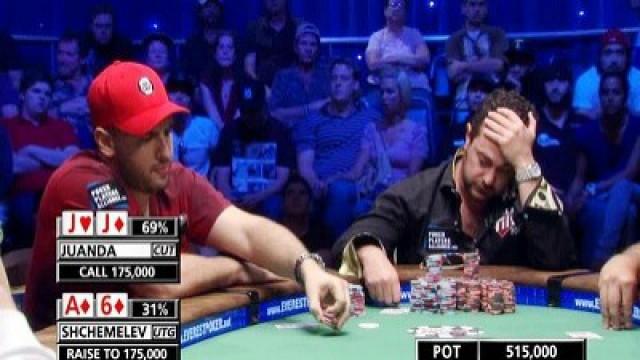 $50,000 Players Championship Part 2