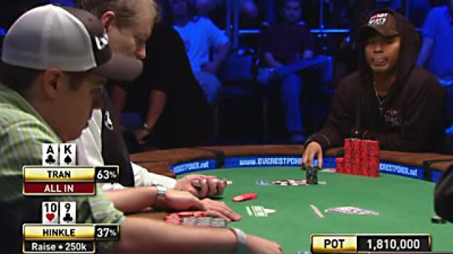 $1,500 No-Limit Hold'em Championship Part 2