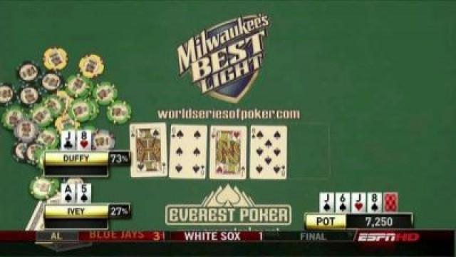 $10,000 No-Limit Hold'em Main Event Part 4