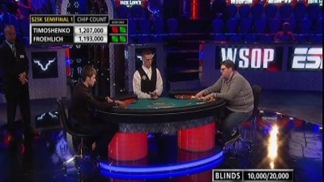 $25,000 Heads Up No Limit Hold’em (1)