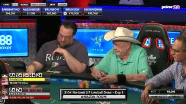 Event #23: $10,000 No-Limit 2-7 Lowball Draw Championship