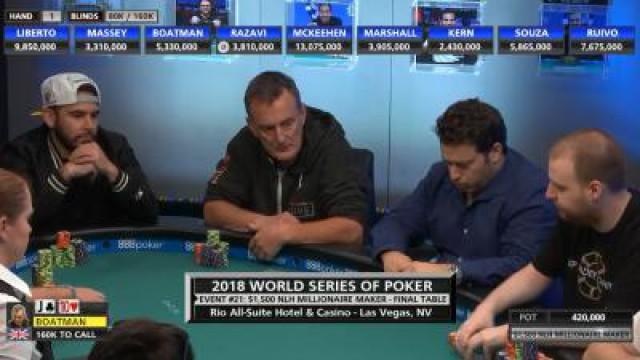 Event #21: $1,500 No-Limit Hold em MILLIONAIRE MAKER Final Table