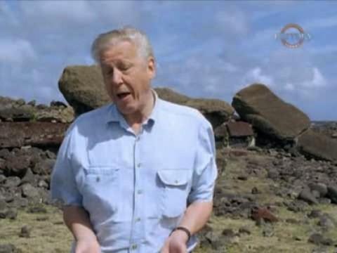 The Lost Gods of Easter Island