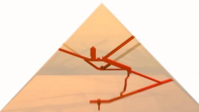 Piramidy