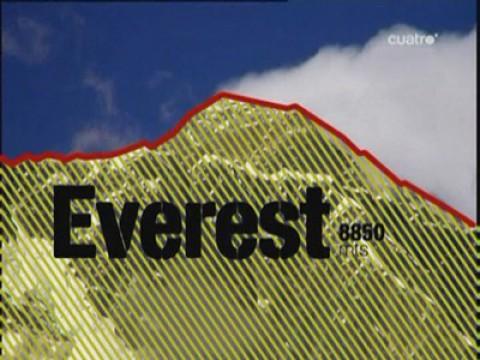 Everest