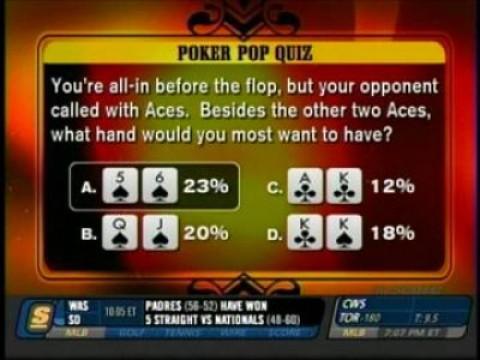 The All-In and Amateur Mistakes