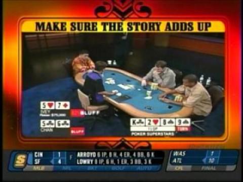 The art of bluffing