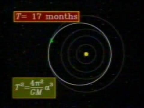 Navegar por el espacio