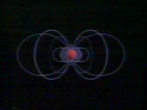 Magnetismo