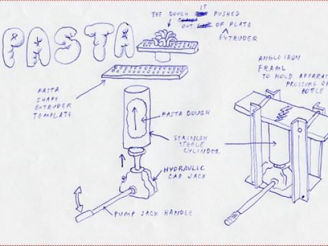 Car Jack Pasta