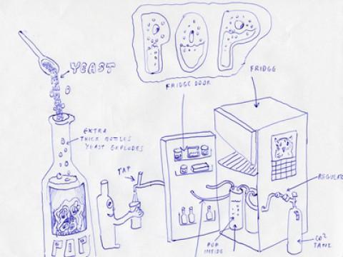 Pop Shop