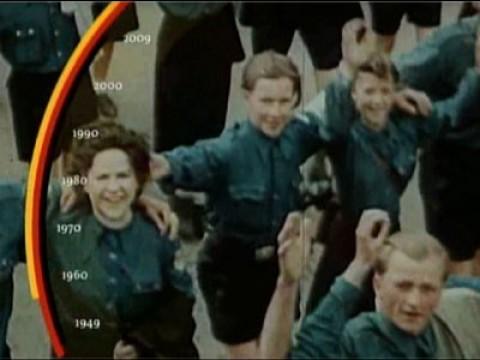 Das Jahr 1950