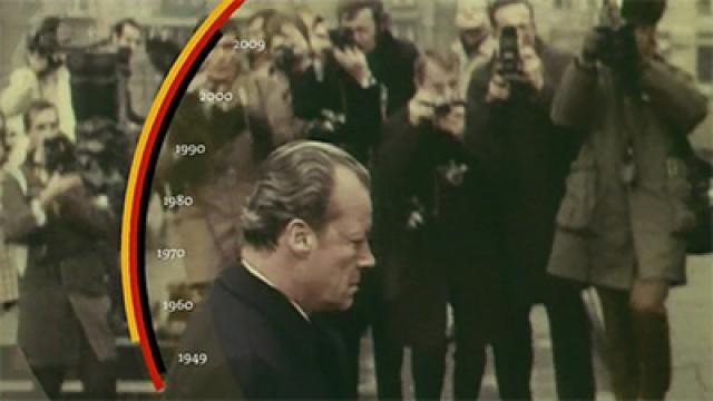 Das Jahr 1970