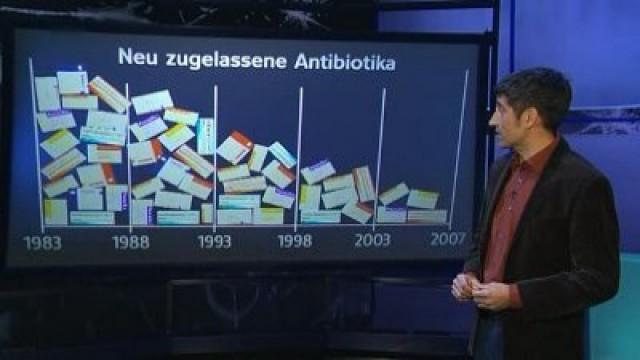 Tödliche Keime - Gefahr aus dem Krankenhaus