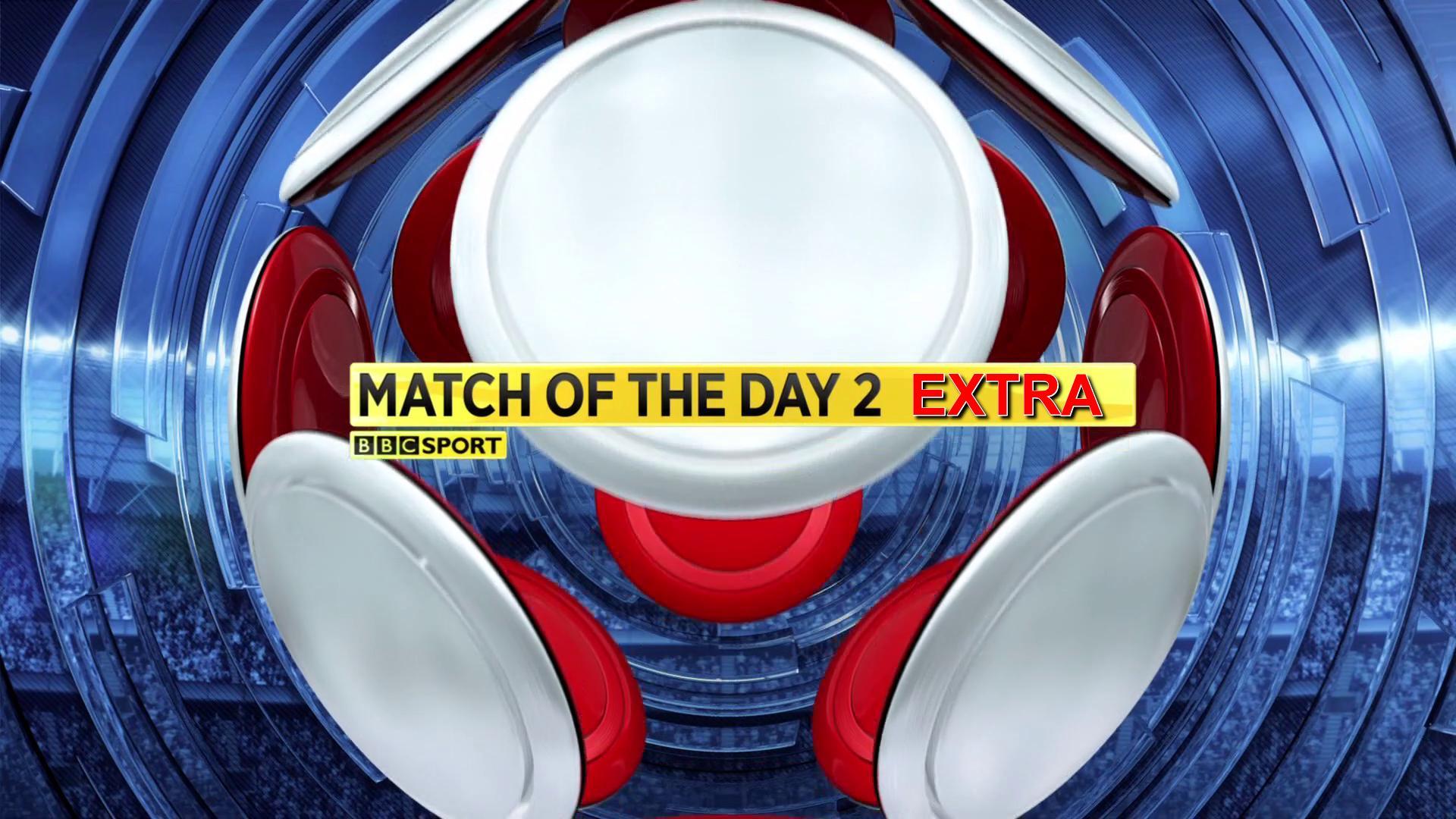 MOTD2 Extra